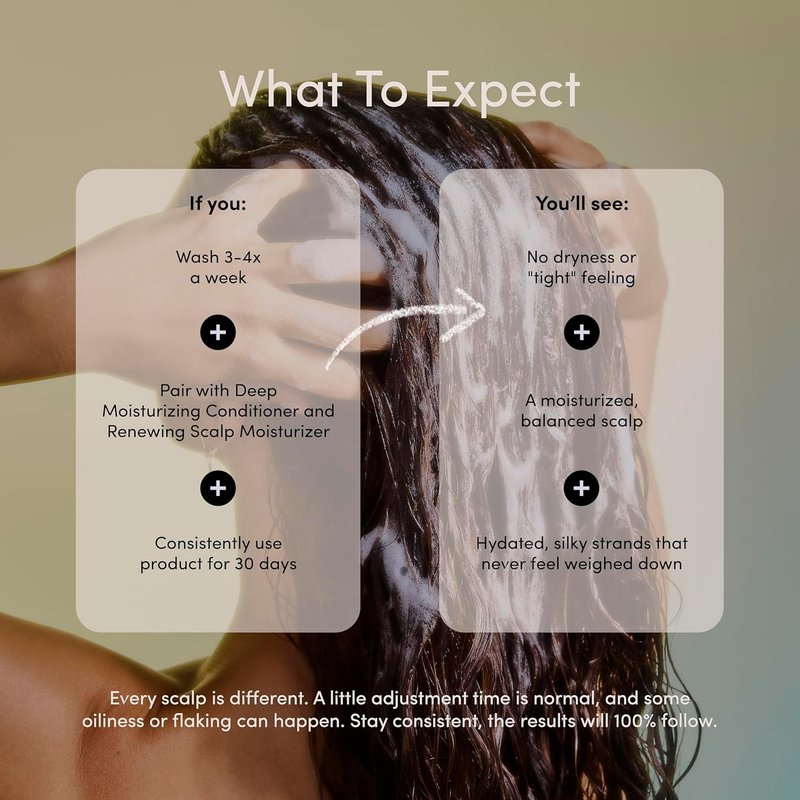Jupiter Hydrating Shampoo - Moisturizing & Nourishing Hair Care for Enhanced Shine | Color-Safe, Sulfate-Free, 9.5 fl. oz.