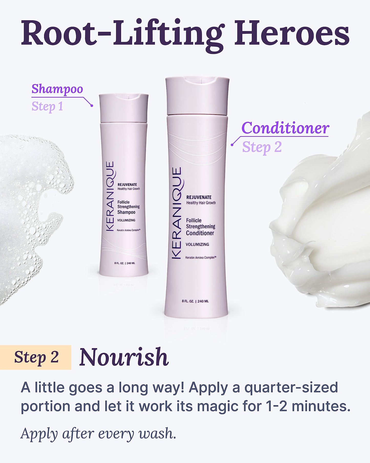 Keranique Volumizing Keratin Conditioner for Fine & Thinning Hair – Lightweight Strengthening Formula with Keratin & Niacinamide – Fullness, Thickness & Root Lift – Keratin Amino Complex™ – 4.5 Fl Oz