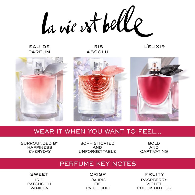 Lancôme La Vie Est Belle Eau de Parfum - Long Lasting Fragrance with Notes of Iris, Earthy Patchouli, Warm Vanilla & Spun Sugar - Floral & Sweet Women's Perfume, 5 Fl Oz