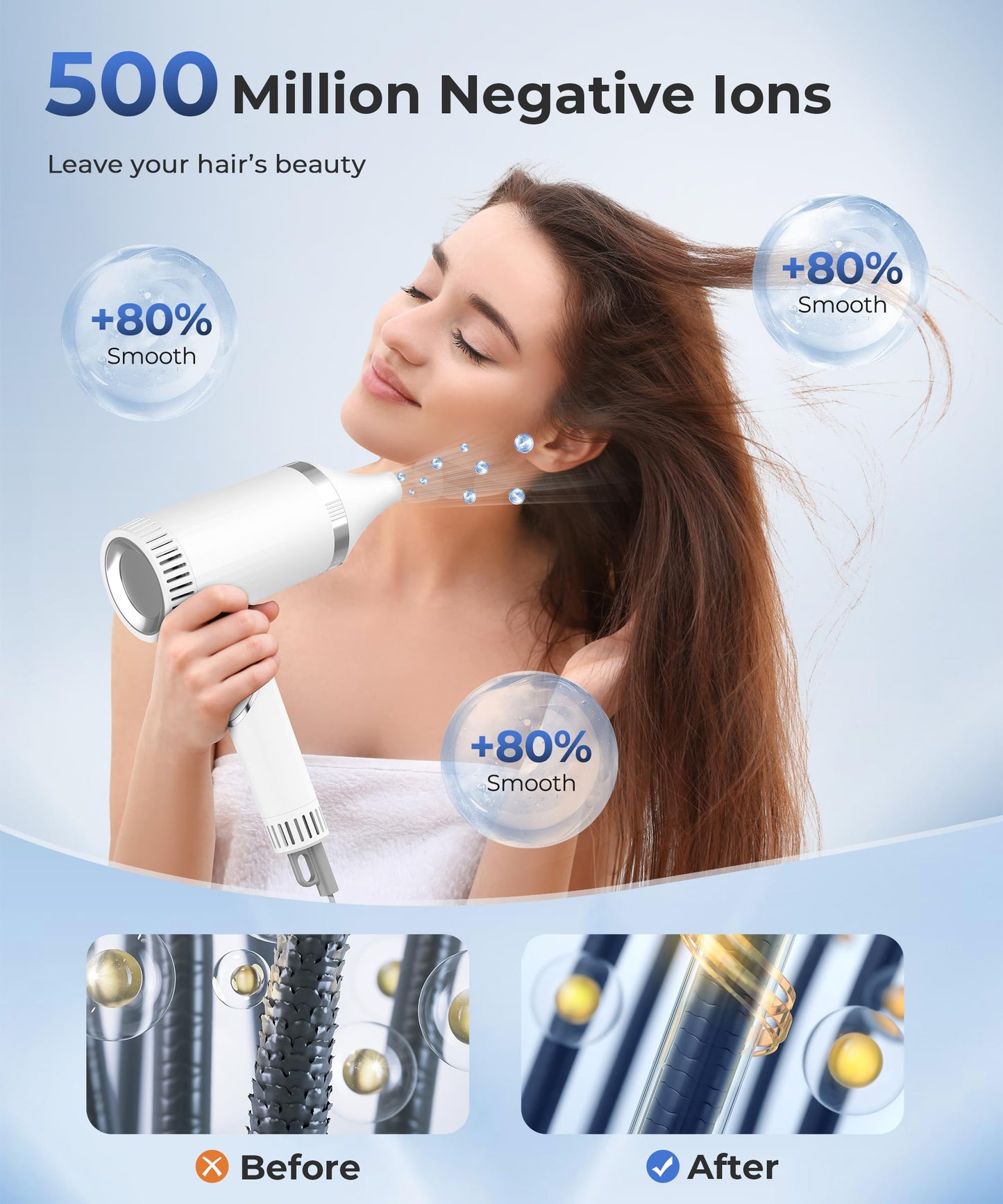 Hair Dryer, 100,000 RPM High-Speed Blow Dryers for Women & Men, Hair Dryers with Diffuser & Nozzle, Portable for Travel Home Use, Quiet & Fast-Drying, 500 Million Negative Ions, Heat-Control