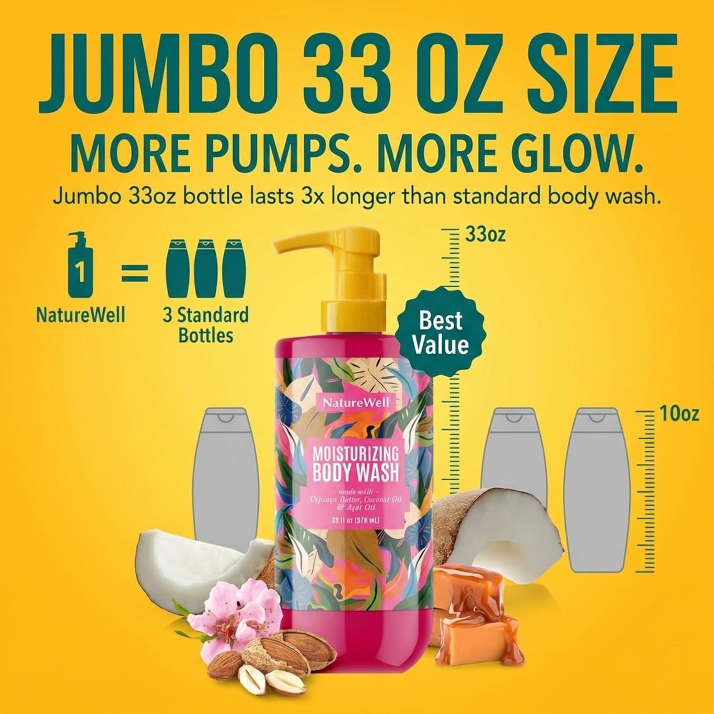 Cheeky Moisturizing Body Wash - Creamy Cupuaçu Butter Formula for Gentle Cleansing & Hydration | 33 oz