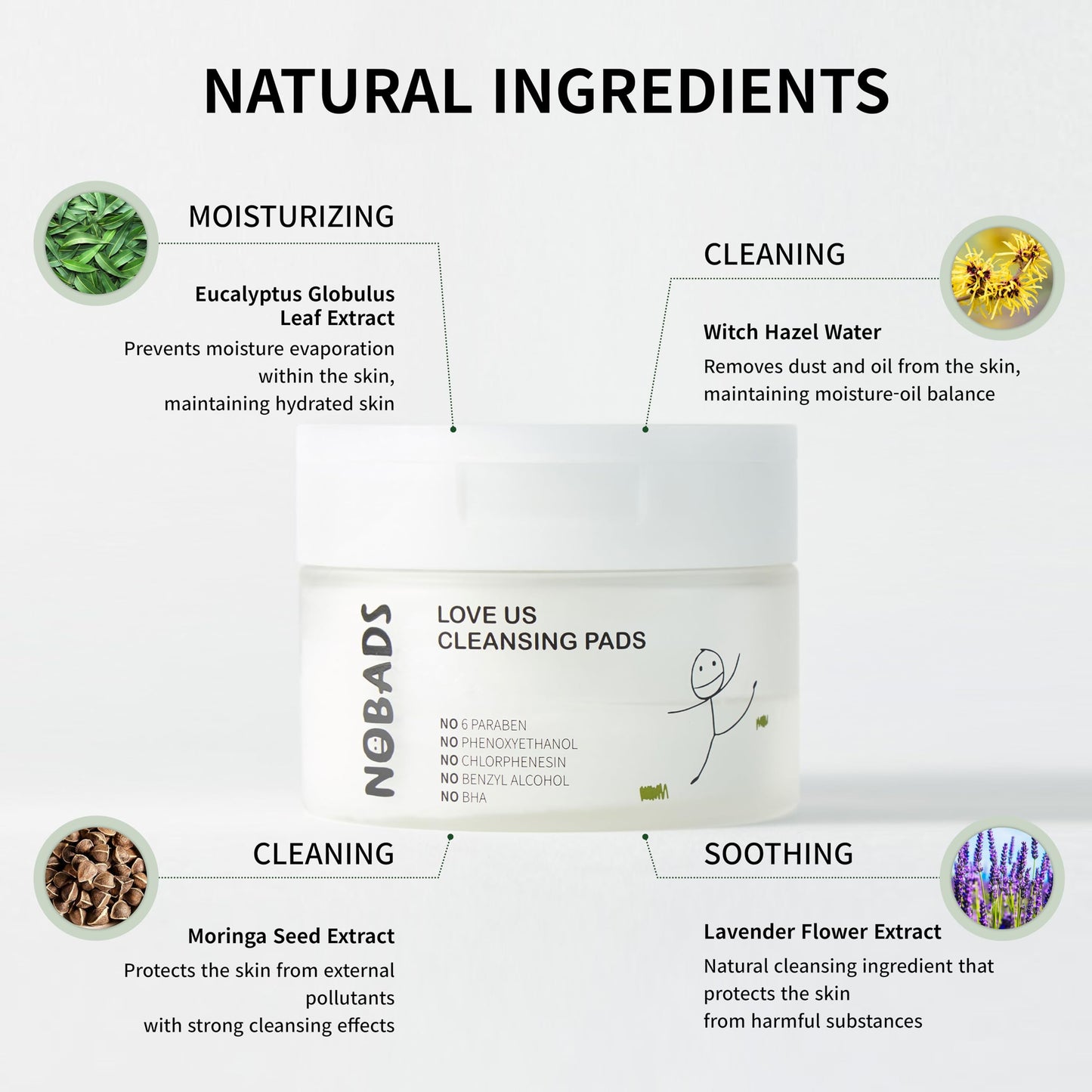NOBADS LOVE US CLEANSING PADS, Natural cleansing ingredients, Soft Cotton pads, Zero skin irritation, Paraben-free and formulated without harmful ingredients, Safe for everyone in the family.