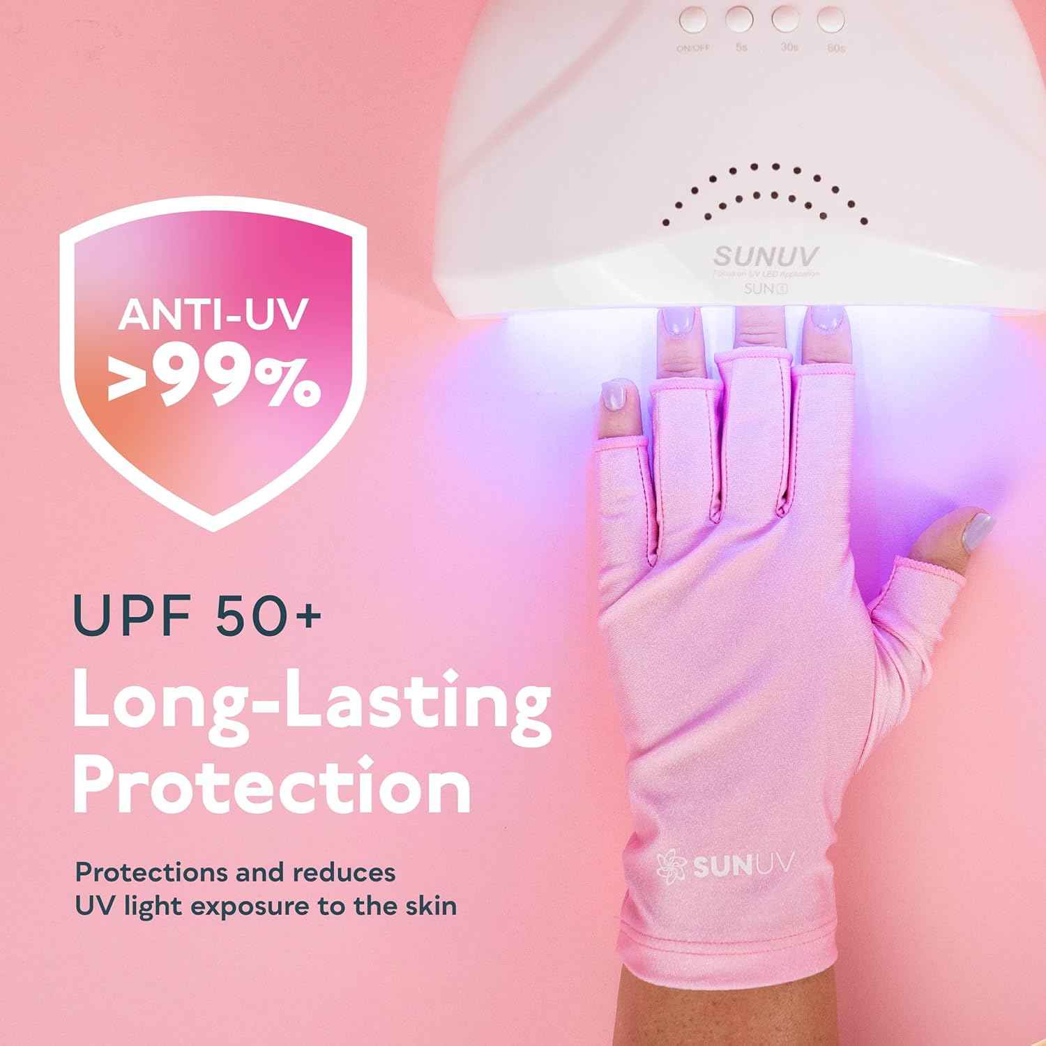 UV Nail Lamp SUNUV SUN2C – Fast-Drying LED Light for All Gel Types & Pink Gloves