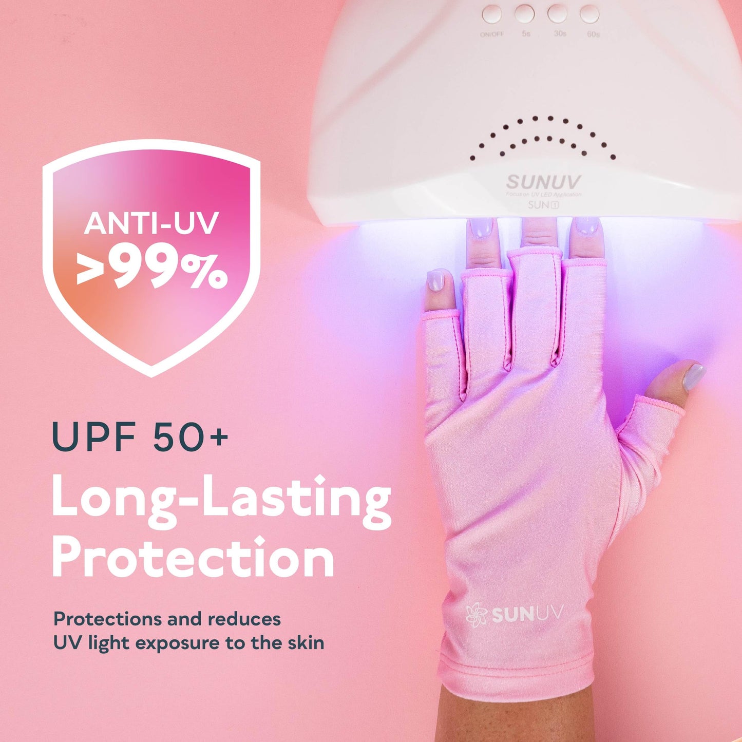 SUNUV UV Nail Lamp, UV Gloves for Gel Manicures with UV Protection, Quick-Drying UV Light for Nails with Adjustable Settings SUNone