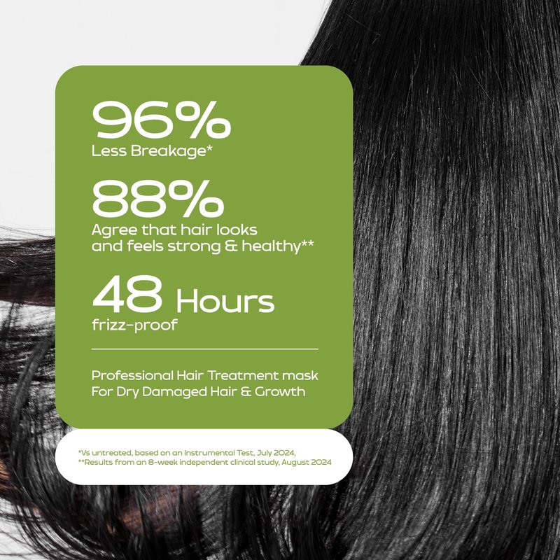 KINPUR ORGANIC COSMETICS Keratin Hair Mask for Dry & Damaged Hair – Deep Conditioning Hair Treatment with Coconut, Jojoba & Avocado Oils, Collagen & Protein – Hydrating Hair Mask, Color-Safe