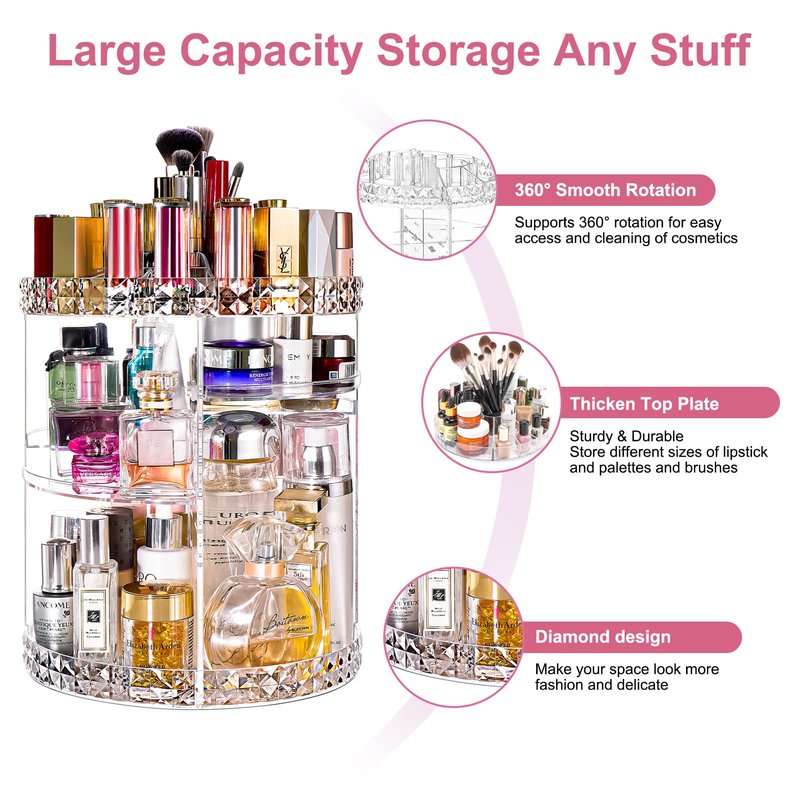360 Rotating Makeup Organizer Large Perfume Cosmetics Organizer Beauty Organizer Clear Cosmetic Storage Display Case with 7 Layers and Detachable Shelves for Bedroom Dresser or Vanity Countertop