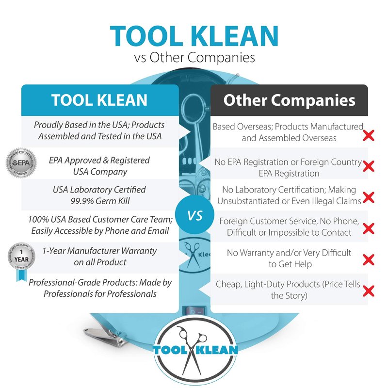 Tool Klean Pro Sanitizer for Nail Tools - USA Professional Grade Sanitizing Machine - Salons, Barbers, Grooming, Manicure, etc - EPA Registered, Lab Certified 99.99% Germ Kill in 3 Mins - White