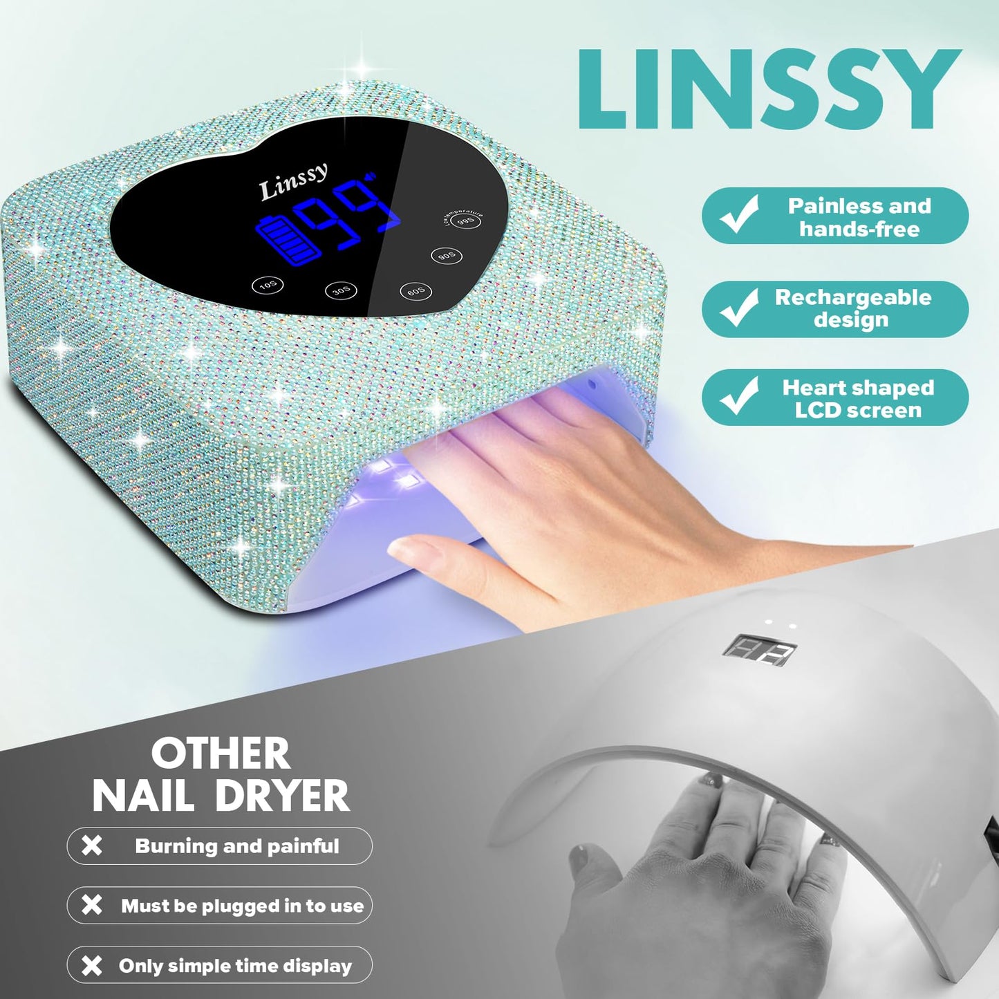 72W Cordless UV LED Nail Lamp for Gel Nails,Nail Dryer with 5 Timers