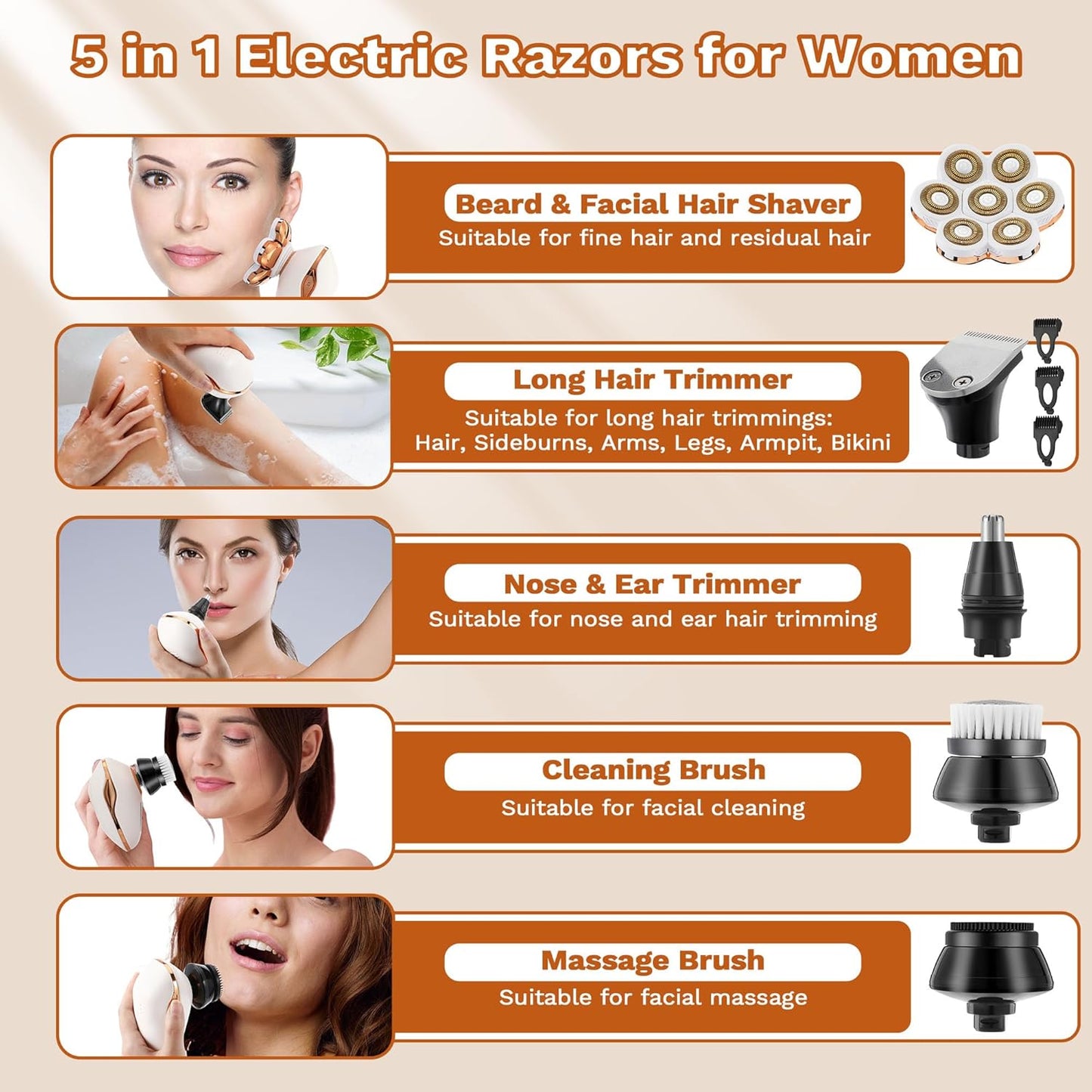 7D Electric Shaver for Women - 5-in-1 Rechargeable Wet/Dry Hair Removal | Painless Bikini Trimmer & Facial Razor