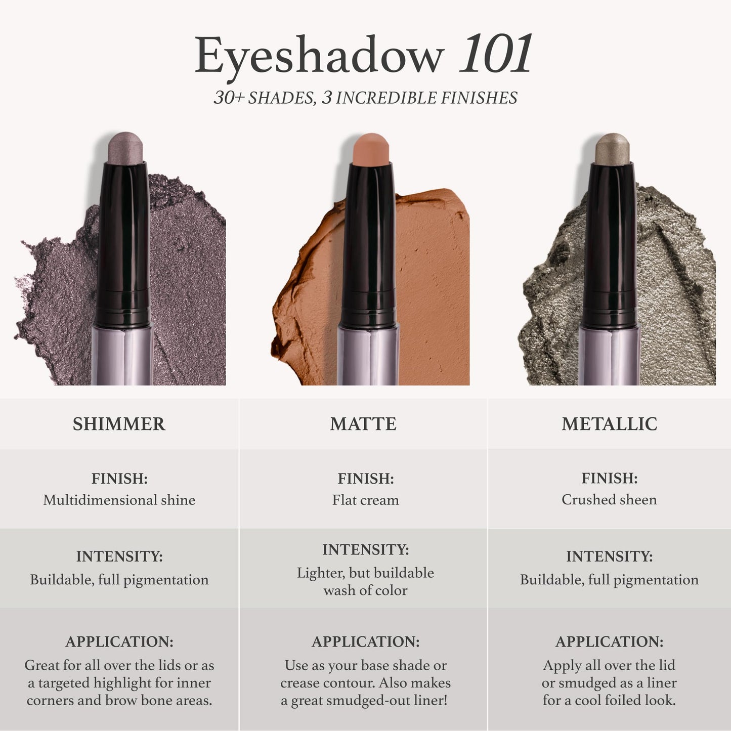 Julep Eyeshadow 101 Crème to Powder Waterproof Eyeshadow Stick Duo, Rainstorm Shimmer and Pearl Shimmer