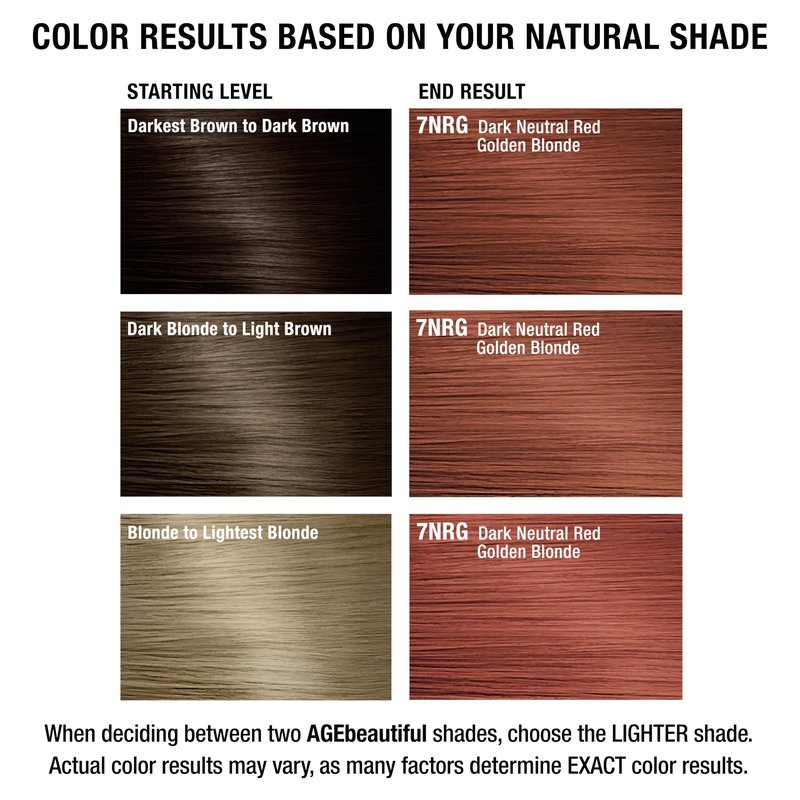 AGE beautiful Permanent Hair Color Dye Liqui Creme | 100% Gray Coverage | Anti-Aging Haircolor | Biotin for Thicker, Fuller Hair | Professional Salon Coloring | 7NRG Dark Neutral Red Golden Blonde