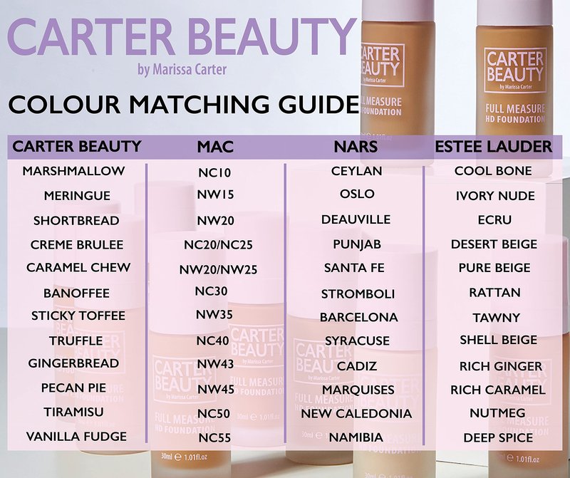 Carter Beauty By Marissa Carter Half Measure Dewy Foundation - Water-Based, Light-To-Medium Sheer Finish - Vegan And Cruelty Free, Paraben And Sulfate Free - Shortbread - 1.01 OZ