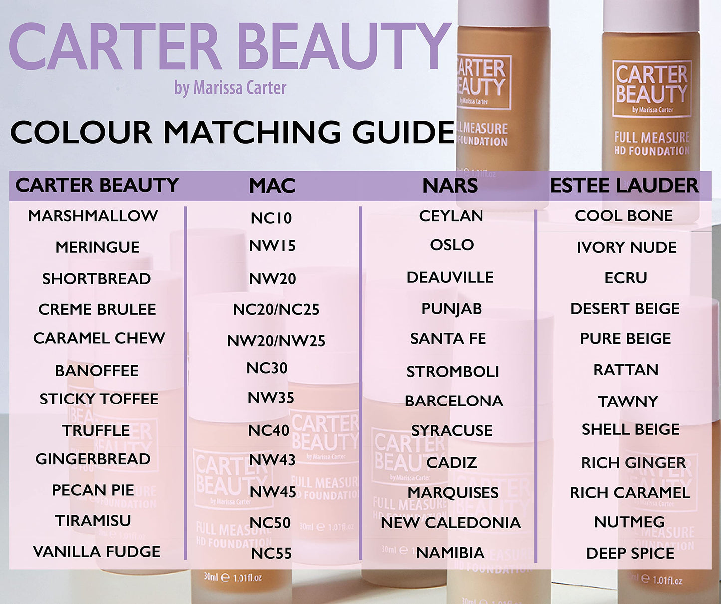 Carter Beauty By Marissa Carter Half Measure Dewy Foundation - Water-Based, Light-To-Medium Sheer Finish - Vegan And Cruelty Free, Paraben And Sulfate Free - Shortbread - 1.01 OZ