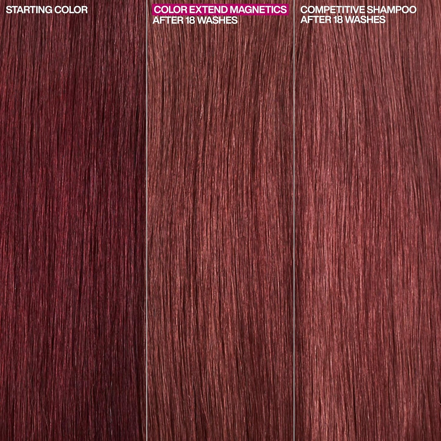 Redken Color Extend Magnetics Shampoo - Sulfate-Free Formula for Color-Treated Hair | Gentle Cleansing & Protection