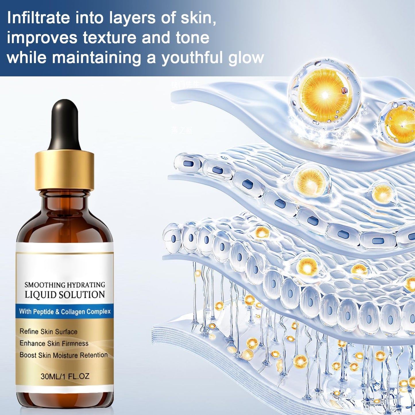 Face Lifting Serum - Liquid Solution for Wrinkles & Fine Lines | Hydrating & Firming (30ML, 2-Pack)