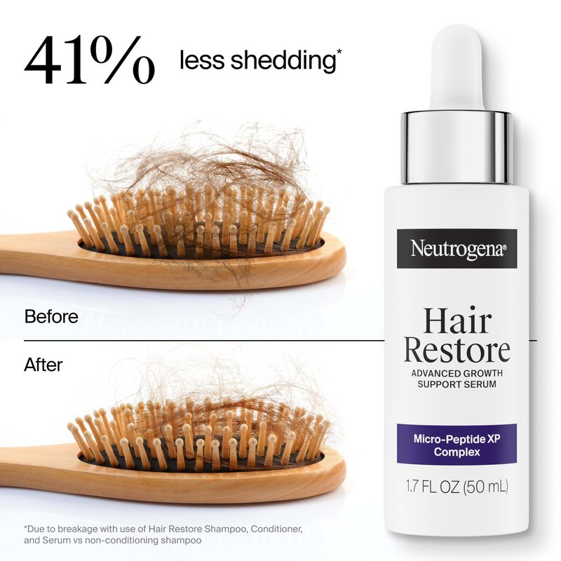 Neutrogena Hair Restore Hair and Scalp Serum Fragrance-Free, 1.7 fl oz