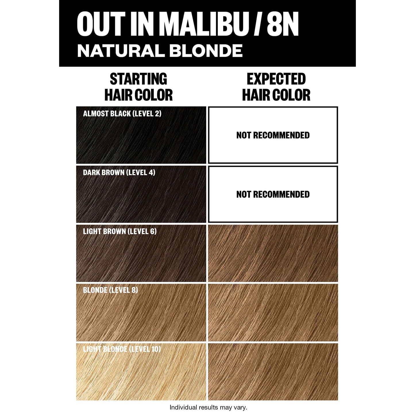 IGK Permanent Hair Color Kit | 8N Out in Malibu - Natural Blonde | 100% Gray Color Coverage + Strengthen + Shine | Ammonia Free