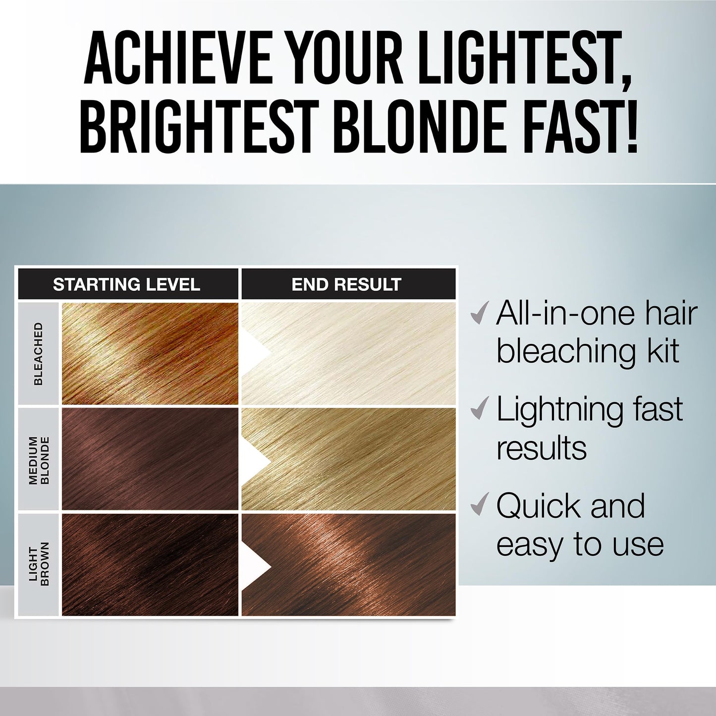 Punky Colour Lightning Fast 40 Volume Hair Bleach Kit – Hair Lightener & Toner for Blonde Coloring, At Home DIY Bleaching Transformation