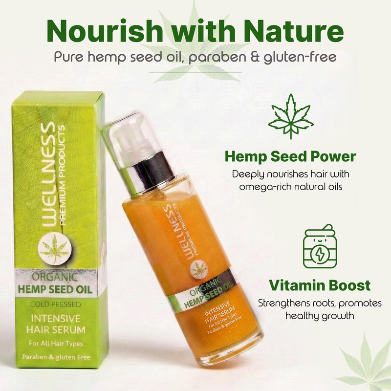 BEAUTY MADE EASY Welllness Premium Products Organic Hemp Serum, 100ML (3.4 oz),WPPS