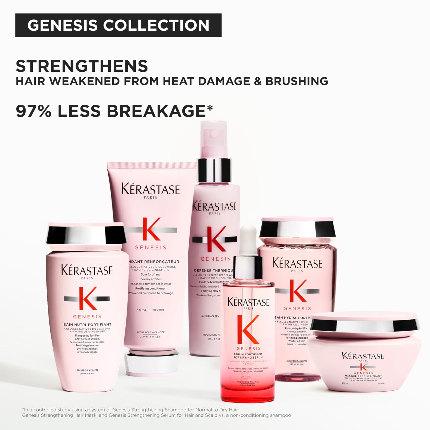 KERASTASE Genesis Hair Mask | Anti-Breakage & Strengthening For Weak or Damaged Hair | Nourishes, Detangles, and Hydrates Hair | For Weakened Hair | Masque Reconstituant | 6.8 Fl Oz