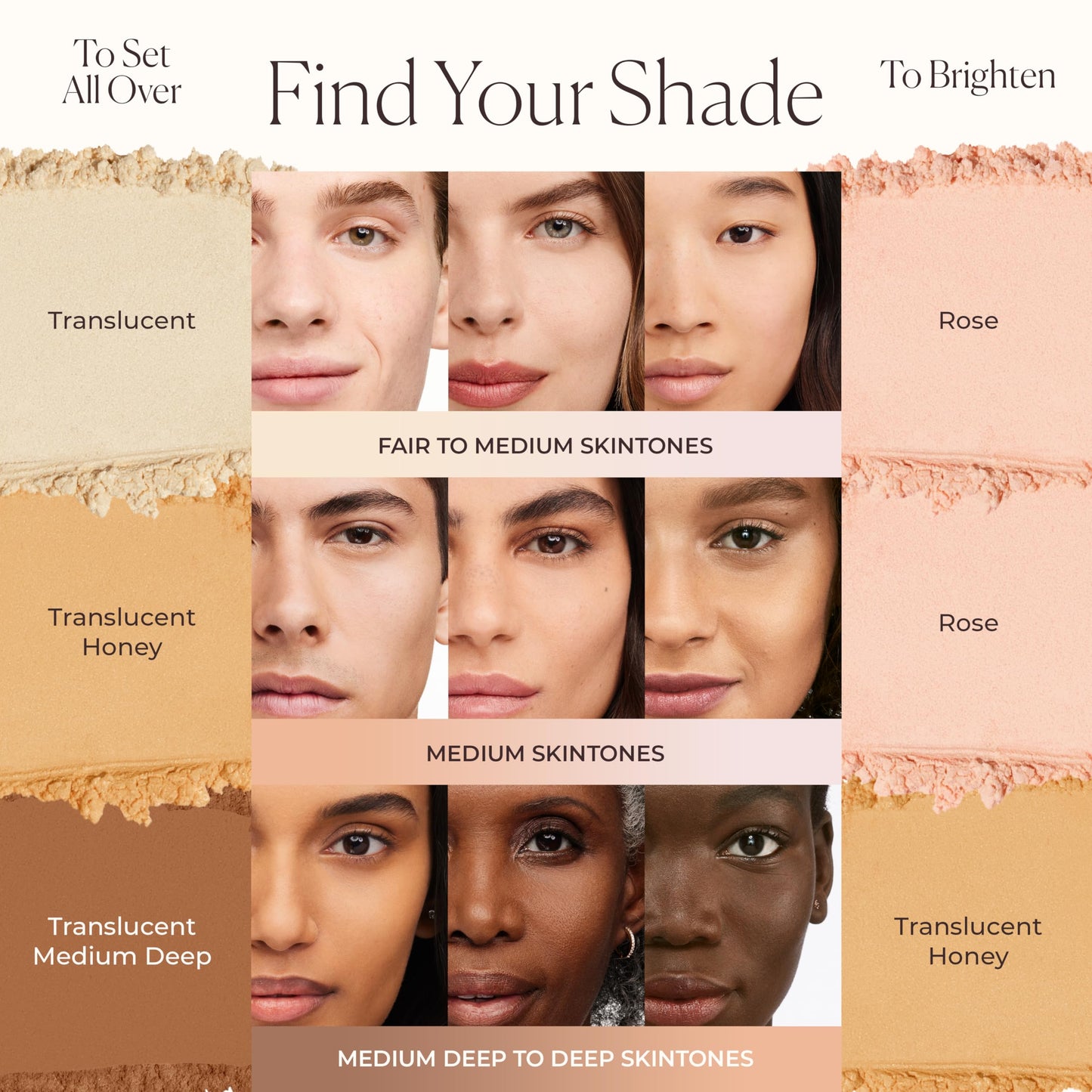 Laura Mercier Translucent Loose Setting Powder in Shade Translucent: 24 HR Shine Control, Soft Matte Finish, Best for Normal to Oily Skin, For Very Fair to Medium Skin Tones + Velour Puff Bundle