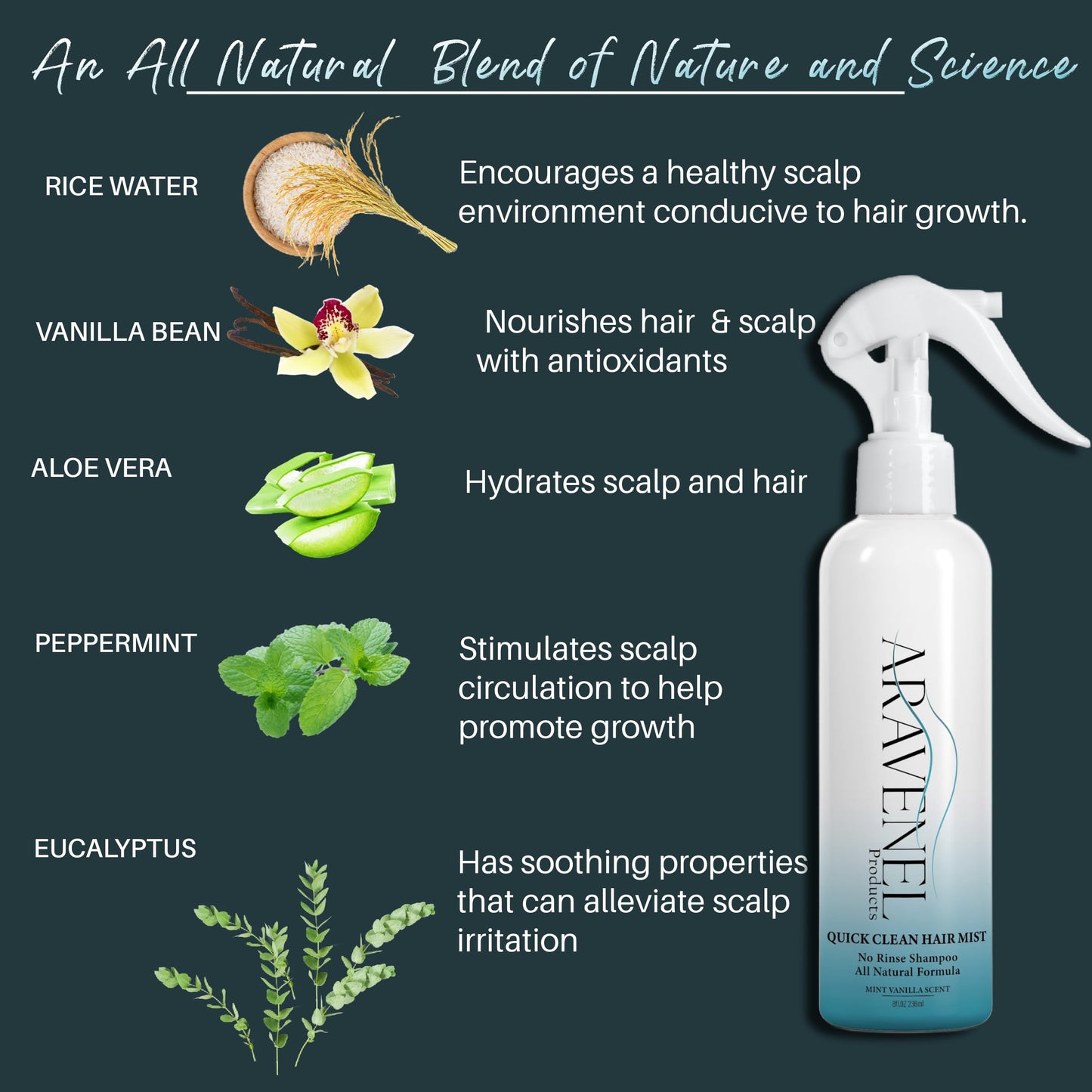 ARAVENEL Products Quick Clean Hair Mist, All Natural Formula, No Rinse Shampoo, Eliminates BuildUp, Odor, Itch & Flakes, Braids, Twists, Locs, Weaves & All Hair Types Stimulates Follicles 8oz