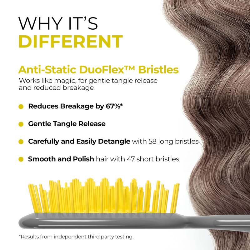 FHI Heat UNbrush Detangling Brush for Pain-Free Brushing on All Wet or Dry Hair Types — Durable DuoFlex Anti-Static Bristles, Lightweight Handle, Vented Hair Brush, Sun Ceremony