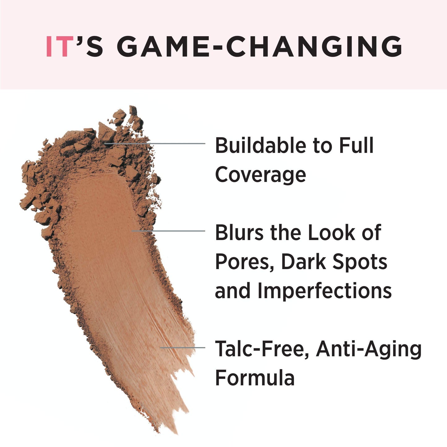 IT Cosmetics CC+ Airbrush Perfecting Powder Foundation (Medium) - Sheer to Full Coverage Pressed Powder, Blurring Pores & Dark Spots, Anti-Aging Face Makeup, Collagen & Niacinamide - 0.33 oz