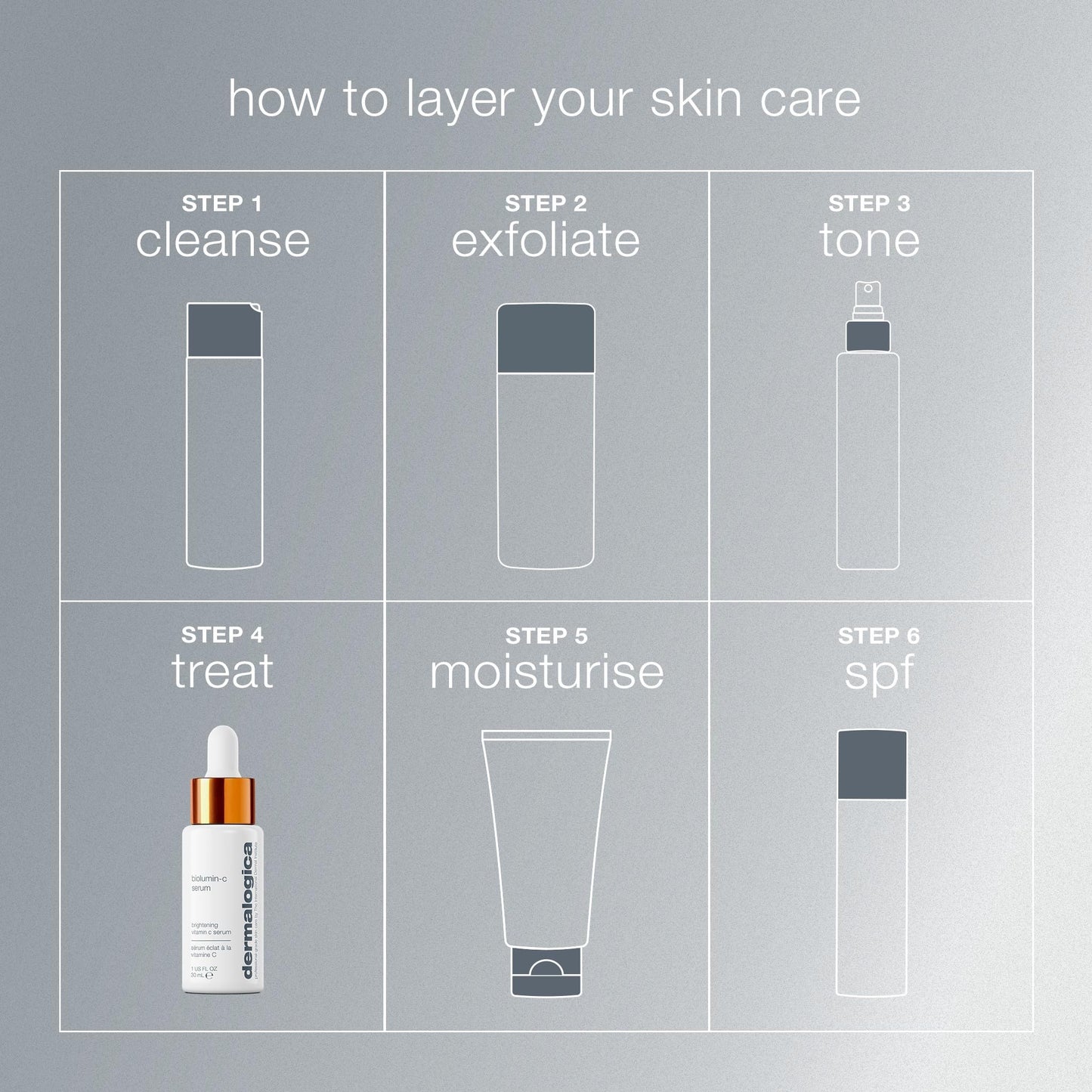 Dermalogica Biolumin-C Serum, Vitamin C Dark Spot Serum for Face with Peptide and AHA - Exfoliates and Reduces Sign of Skin Aging, 2 Fl Oz