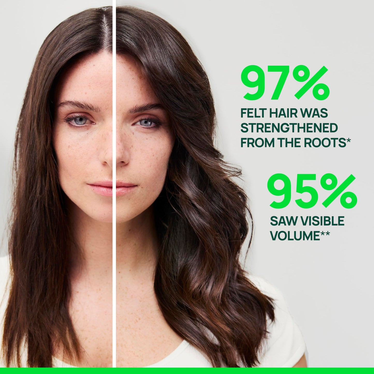 Rene Furterer Triphasic Texturizing Conditioner - Thickening, Strengthening, Volumizing & Hydrating Conditioner Suitable for Persons with Thin Hair, Strengthens Hair & Scalp for Fine Hair, Color Safe