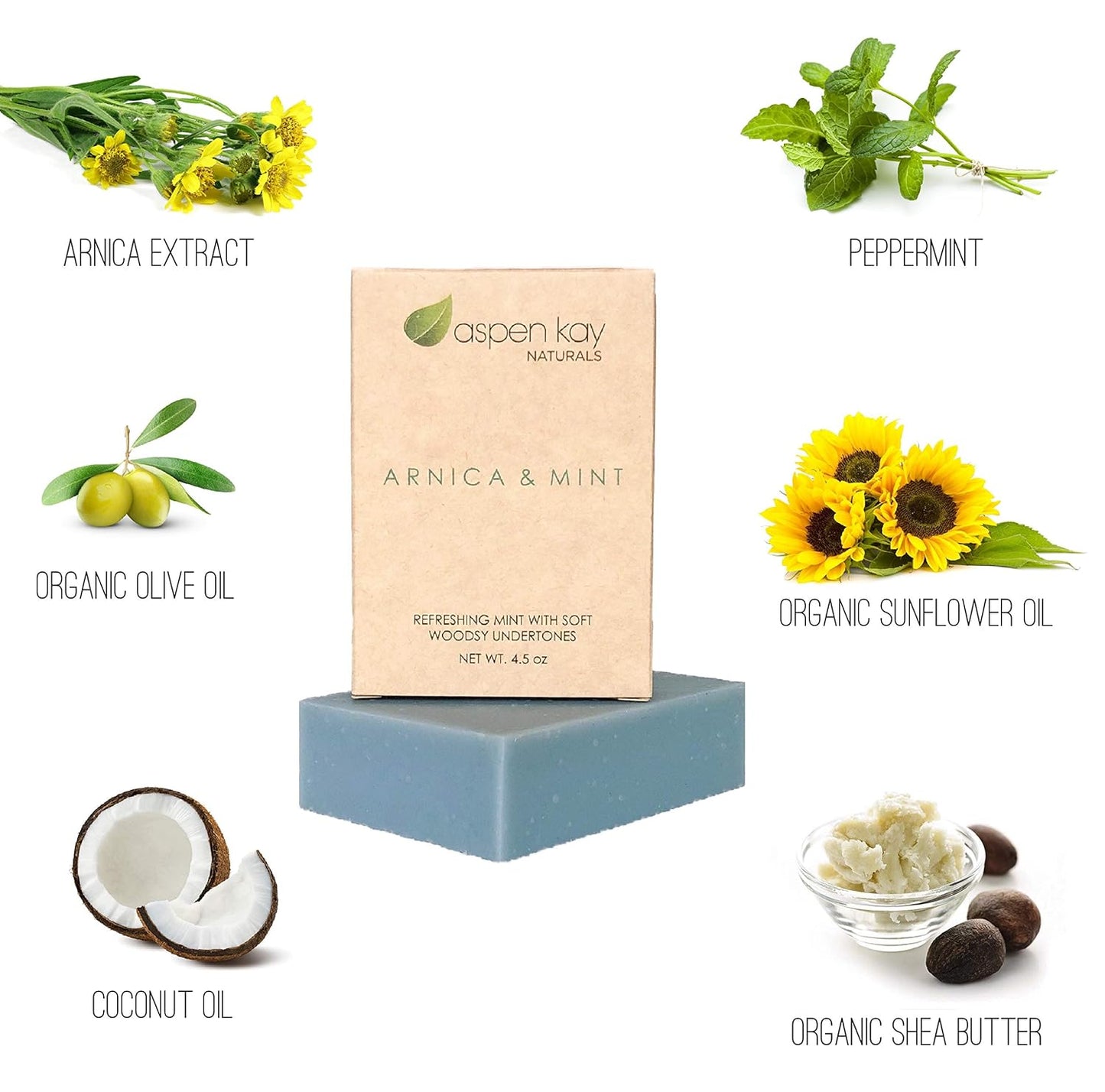 Aspen Kay Naturals Turmeric Soap - Natural & Organic Gentle Cleanser | 4.5oz Bar