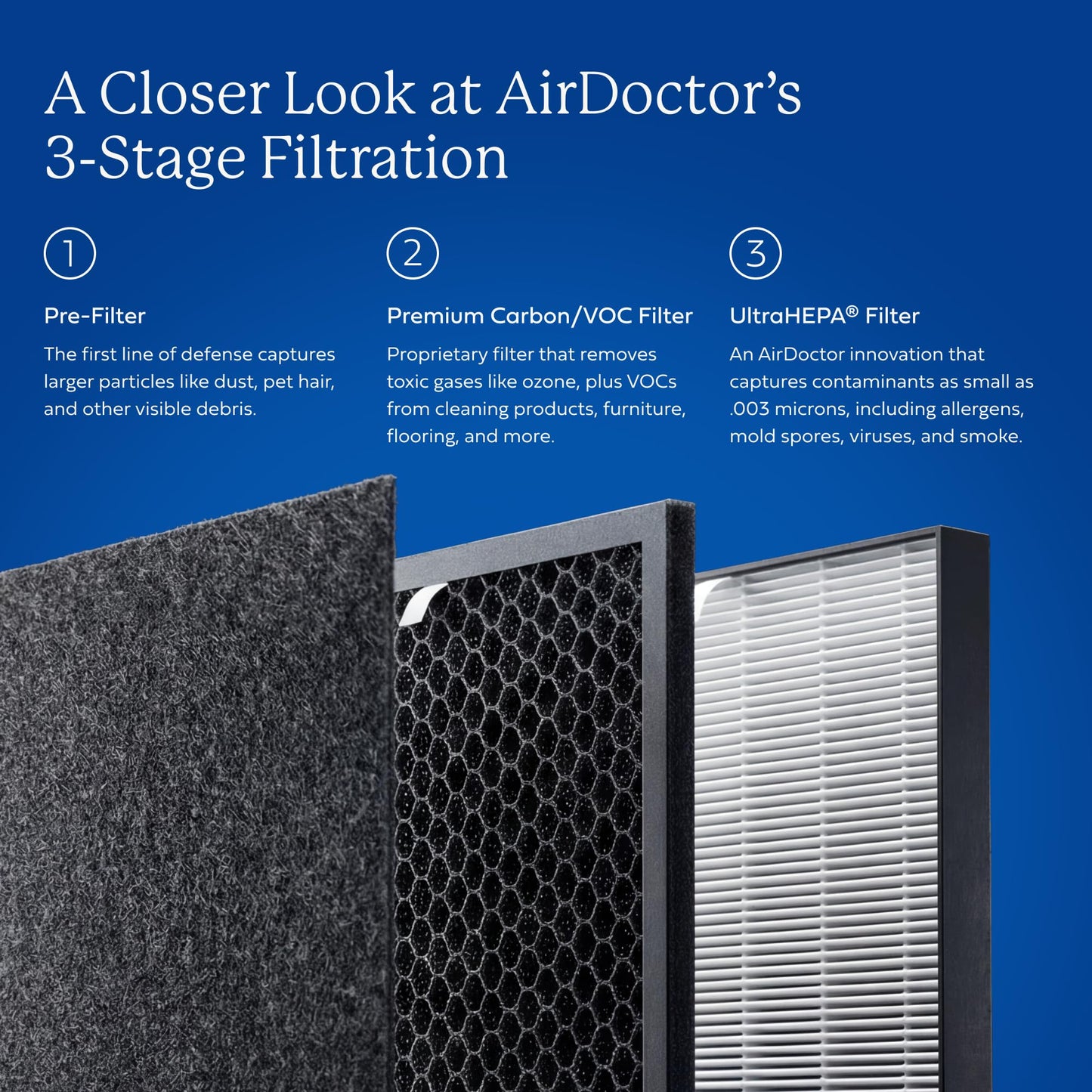 AIRDOCTOR AD3500 Air Purifier