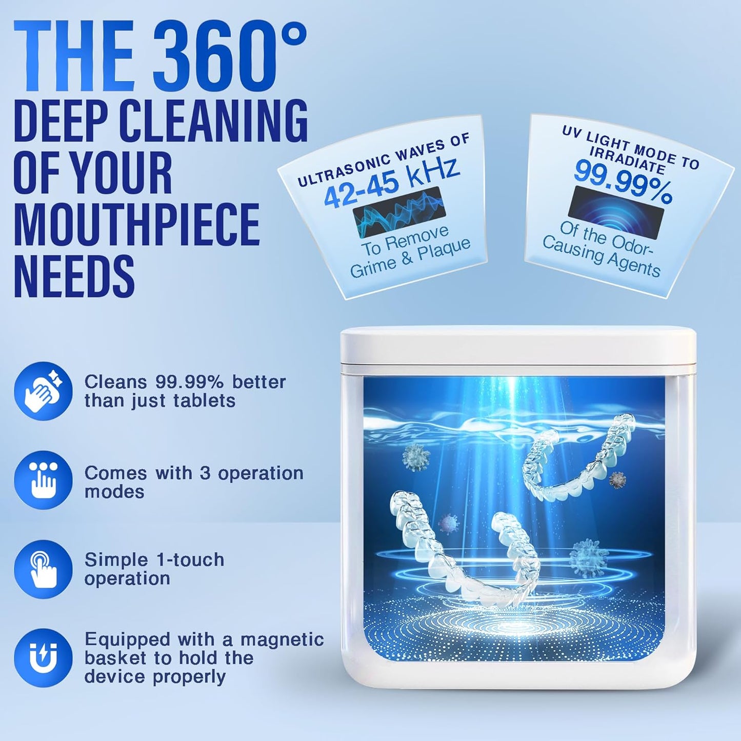 GuruNanda Retainer Cleaner Set - Ultrasonic & UV Cleaning Pod with Foam | Deep Clean for Aligners & Dentures
