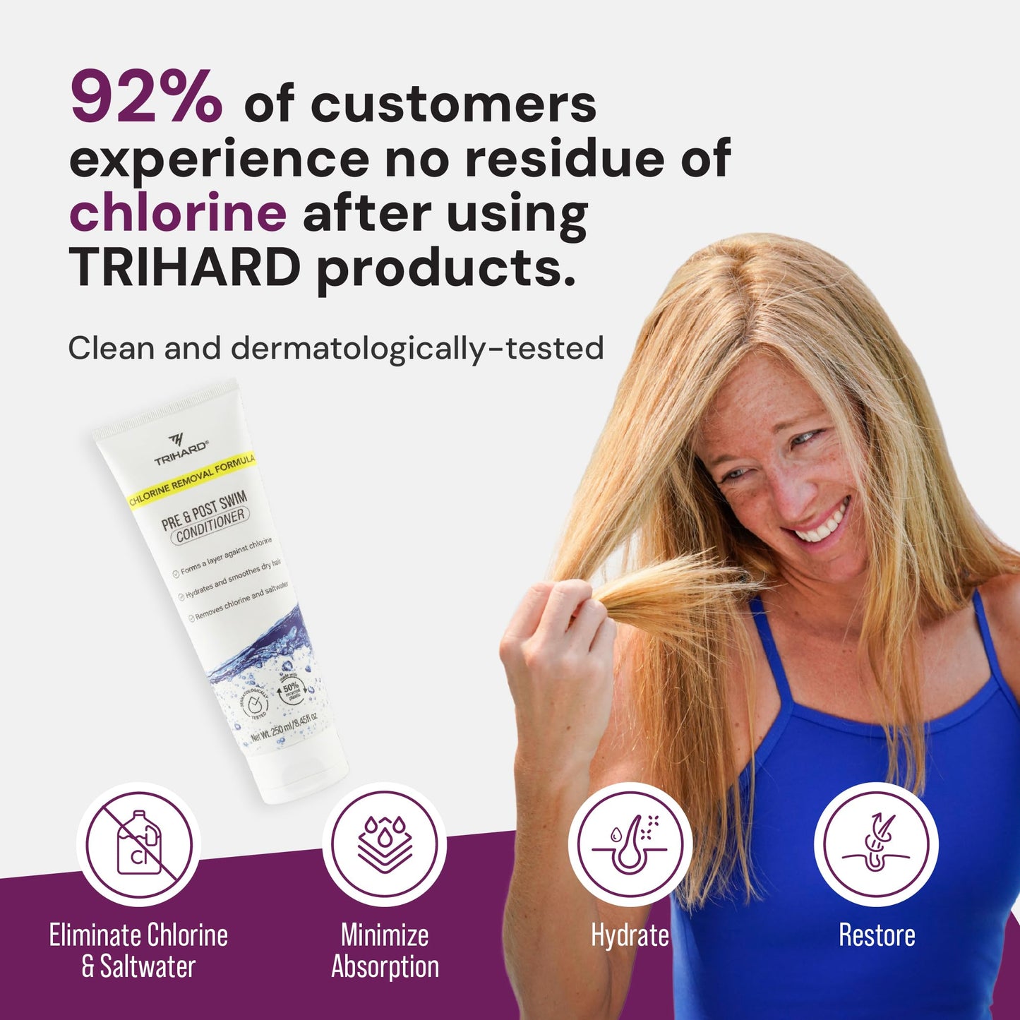 TRIHARD Pre & Post Swim Conditioner | Swimmers Conditioner | Pre Swim Hair Protection | Chlorine Removal Solution