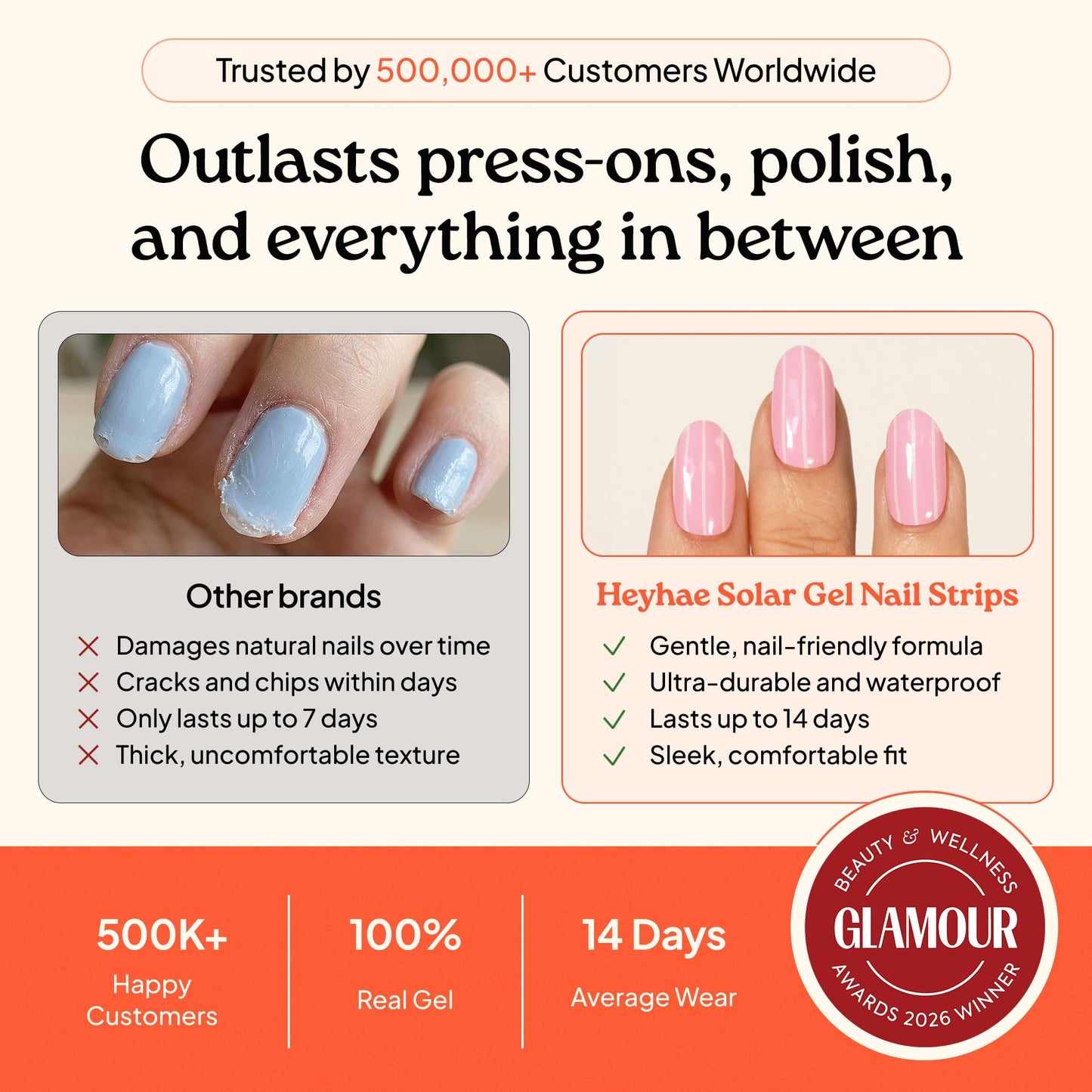 Heyhae Semi Cured Gel Nail Strips | No LED Lamp Needed |Pink, Valentines | Easy Apply & Remove, Salon Quality | Includes 28 Strips, 1 Prep Pads, Nail File & Wooden stick - Hey, Pink Road Trip