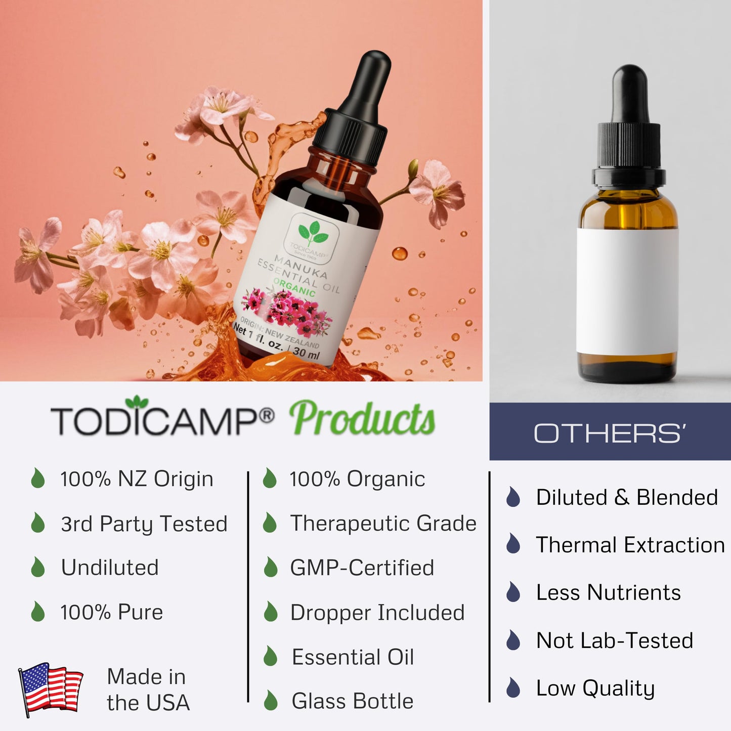 TODICAMP 100% Pure Manuka Oil from New Zealand | Therapeutic-Grade Essential Oil for Wound Care, Skin Soothing, Nail & Scalp Health