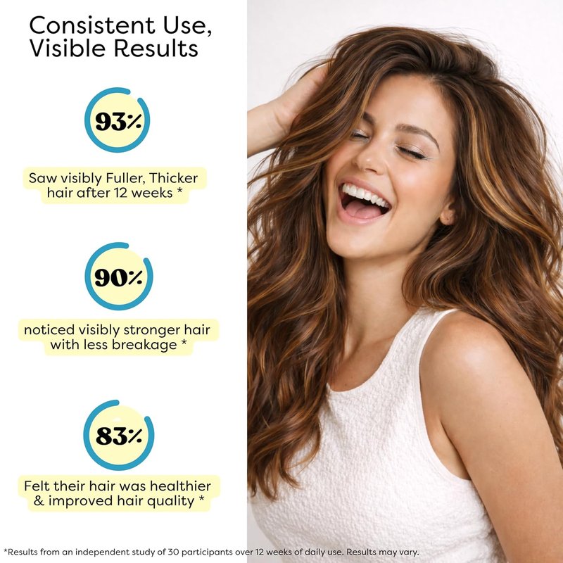 Hair Growth Serum - Water-Based Scalp Treatment with Caffeine & Peptides | Thicker, Fuller Hair for Men & Women - 2 fl oz