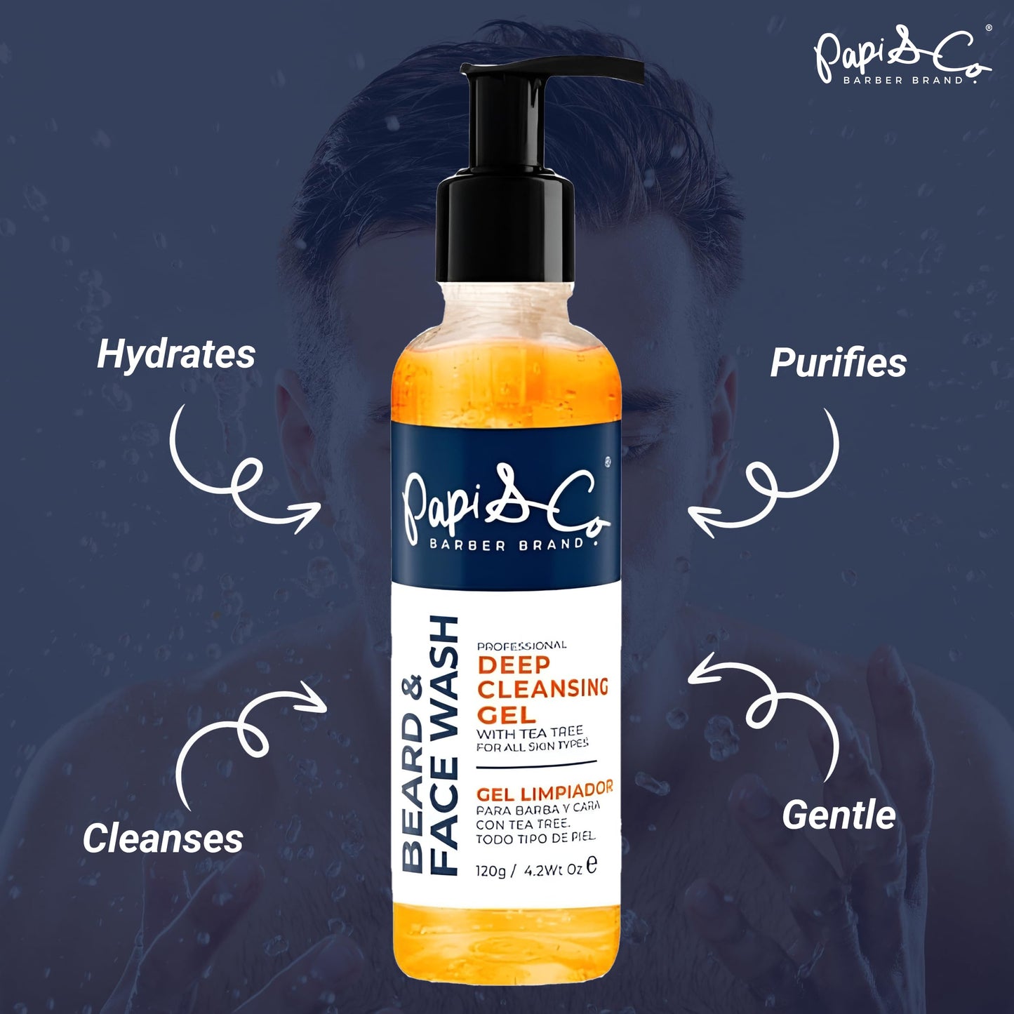 PAPI & CO. - Men's Beard & Face Wash - Deep Cleansing Gel Facial Cleanser - Hydrating Purifying Exfoliating Beard Wash - Moisturizing Conditioner for Itching Relief - Sulfate & Paraben- Free - 4.2 oz