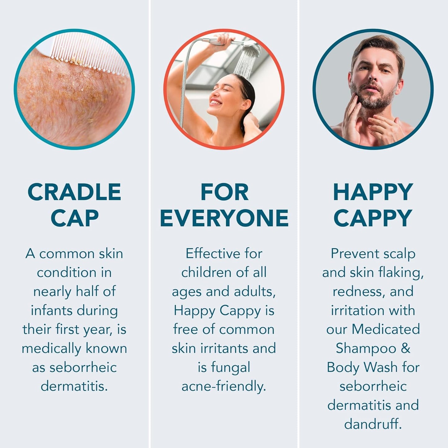 Happy Cappy Daily Medicated Shampoo & Body Wash Bundle | Baby Dandruff Treatment for Cradle Cap & Seborrheic Dermatitis - 2 Pieces