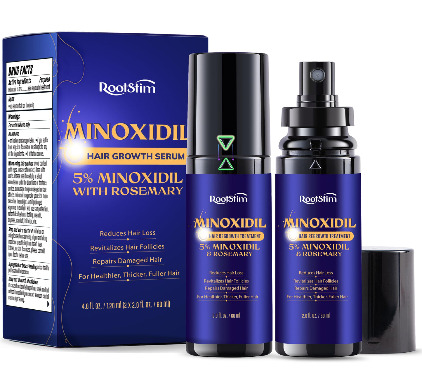 Minoxidil Hair Growth for Women Hair Loss Treatment