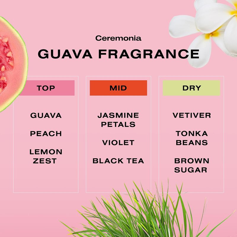 Guava Leave-In Conditioner - Deep Hydration Repair Cream for Damaged & Frizzy Hair | Boosts Shine with Avocado Oil, 6.7 fl oz