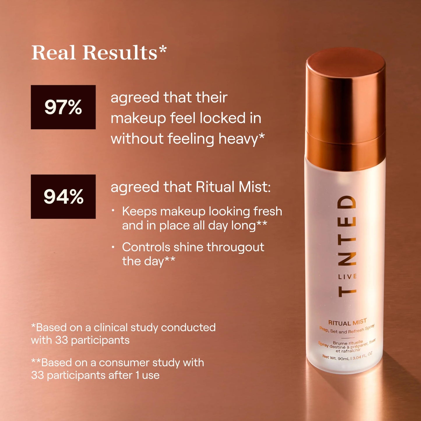 Live Tinted Ritual Mist Prep, Set, and Refresh Makeup Setting Spray - Long-Lasting Finish for Up to 16HR Wear - Lightweight and Waterproof Formula