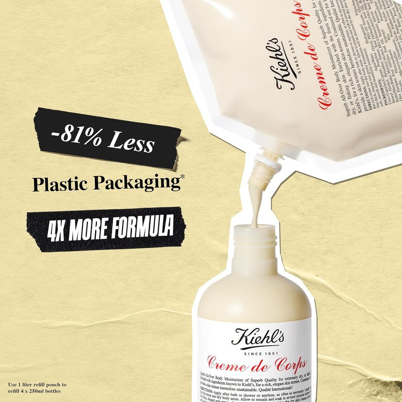 Kiehl's Creme de Corps Duo - Rich Body Lotion with Cocoa & Shea Butter for Fast Absorbing Hydration | Jumbo Value Bundle