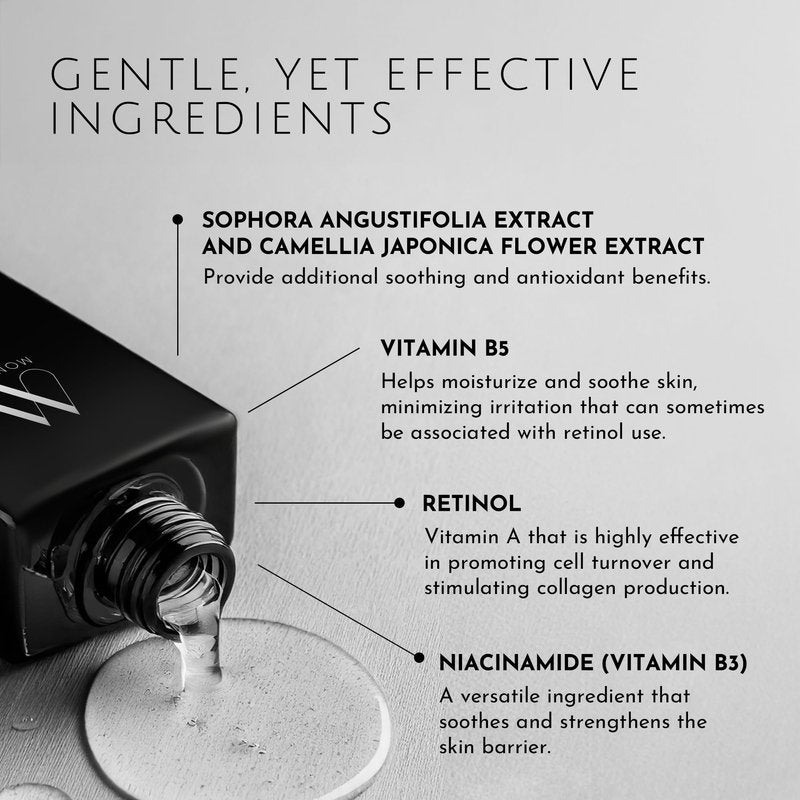 Monopoli Skin Retinol Serum | Revitalize, Youthful Complexion | EGT for Enhanced Skin Protection | Ideal for Men and Women Seeking Rejuvenation | Single 30ml