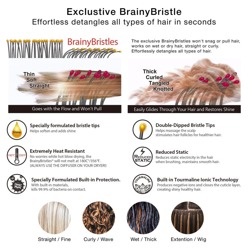 NuWay DoubleC Pro Professional Detangling Hair Brush – Patented Double Curve Scalp Care Brush for Gentle Detangling, Blow-Dry Styling & Wet or Dry Hair (Red)
