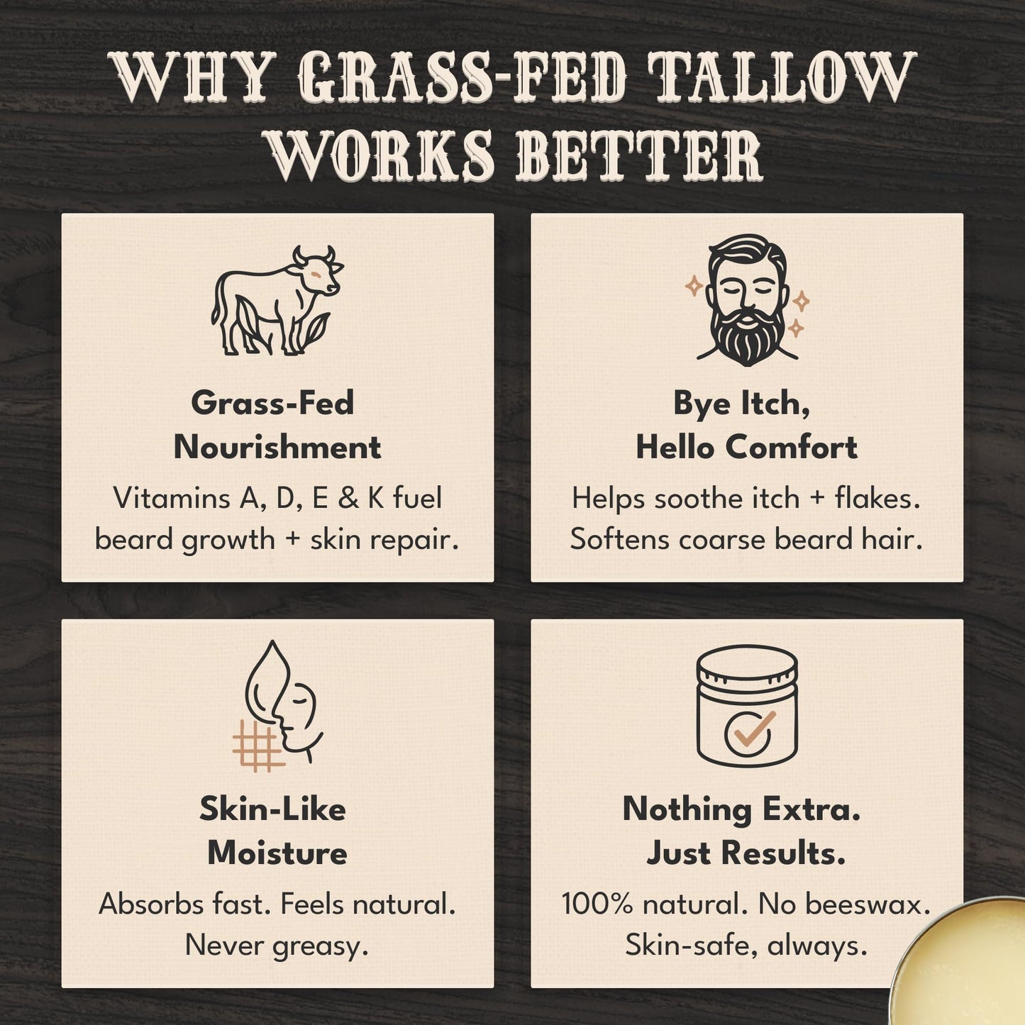 Bronmans Beef Tallow Beard Butter for Men - 4oz - Hydrating Unscented Beard and Skin Balm with Shea Butter - Deeply Moisturizing Tallow