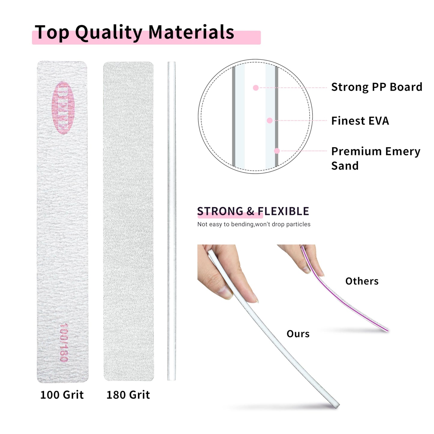 Nail File 20 PCS Professional Reusable 100/180 Grit Double Sides Washable Nail File Manicure Tools for Poly Nail Extension Gel and Acrylic Nails Tools Suit for Home Salon