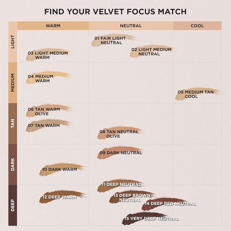 Velvet MFVF02 Light Medium Neutral Focus Powder Foundation - Talc-Free, 12H Long-Lasting, Lightweight Finish