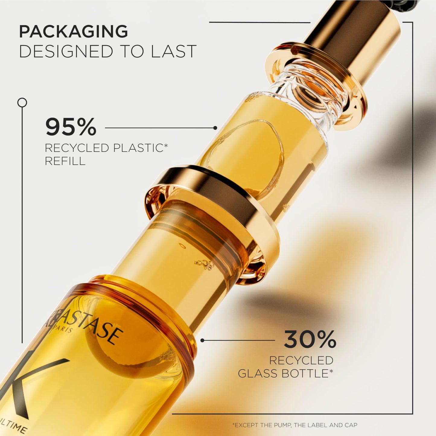 Kerastase Elixir Ultime Refillable Hair Oil - Hydrates & Smoothes Frizz, Adds Shine, With Wild Camellia, Nourishes & Strengthens Hair, For All Hair Types