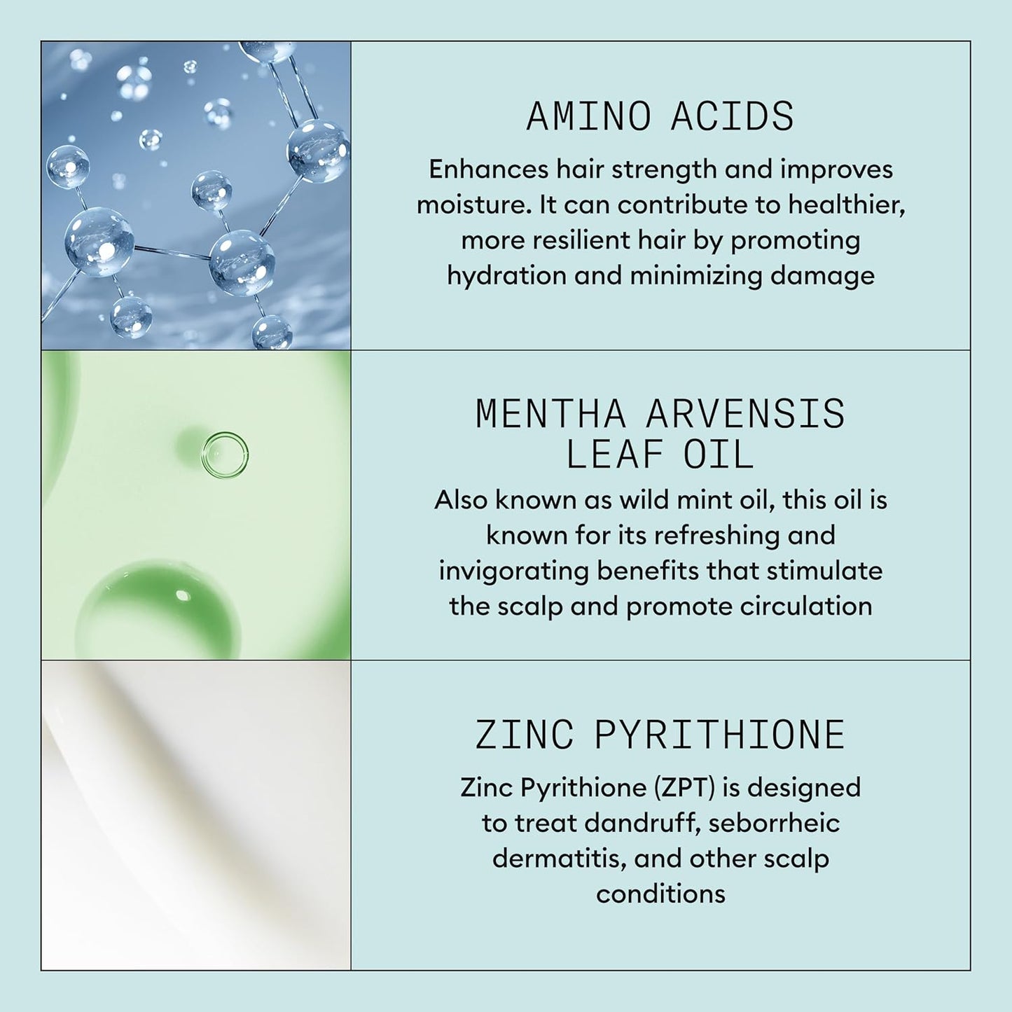 Nioxin Scalp Recovery Moisturizing Conditioner - Anti-Dandruff Formula for Itchy, Flaky Scalp | Pyrithione Zinc & Amino Acids